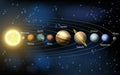 SOLAR SYSTEM Planets 5x3 feet FLAG 150cm x 90cm