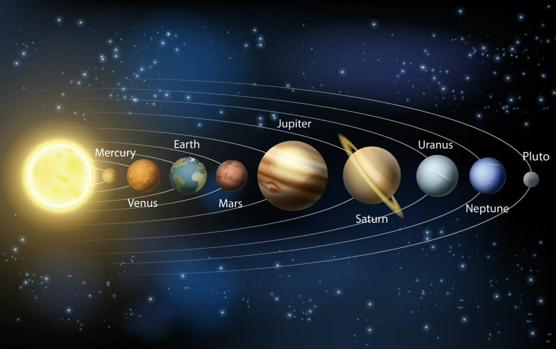 SOLAR SYSTEM Planets 5x3 feet FLAG 150cm x 90cm